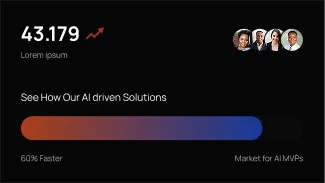 Digital solutions impact